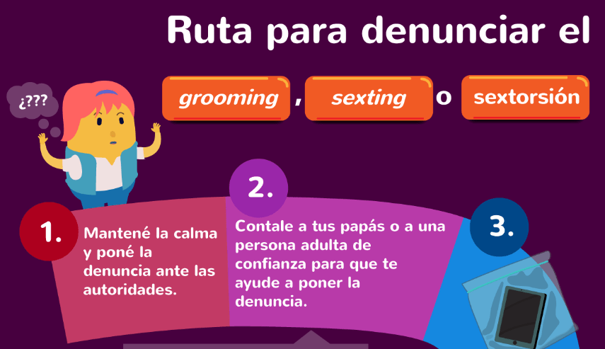 Prevenir violencia en el noviazgo y otras formas de violencia.