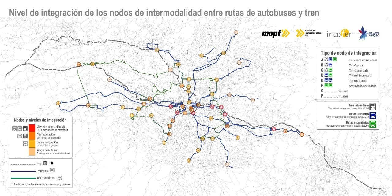 Sectorización: Avanza proceso para conectar paradas de buses y trenes