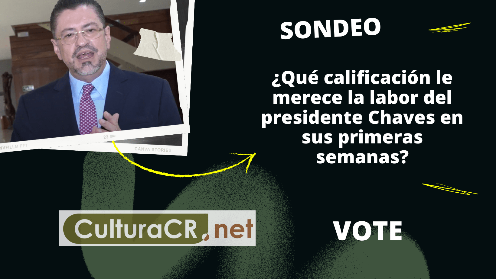 SONDEO sobre labor de presidente Chaves Entrelíneas