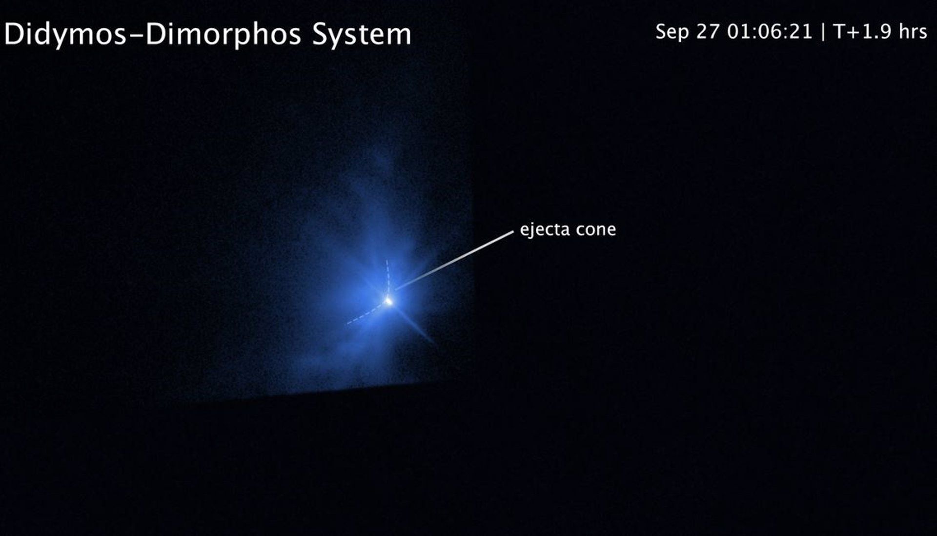 Video: Hubble captó el impacto de la nave DART contra un asteroide
