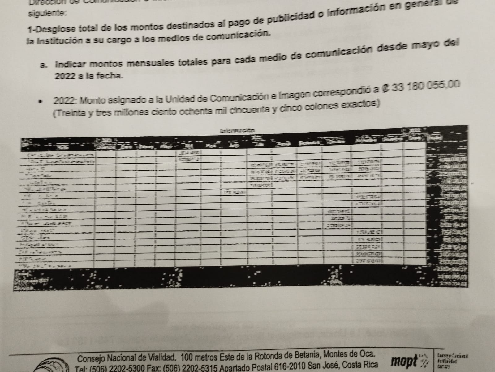 Presidencia entregó documentos ilegibles a diputado