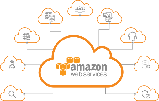 Amazon web services Amazon aumentó ingresos en un 9,4% pero anuncia despidos en Canadá, EEUU y Costa Rica