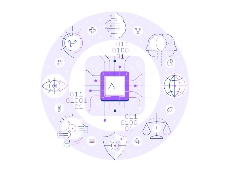 Google DeepMind persigue el desarrollo responsable de la IA con equipos multidisciplinares y principios compartidos Google DeepMind