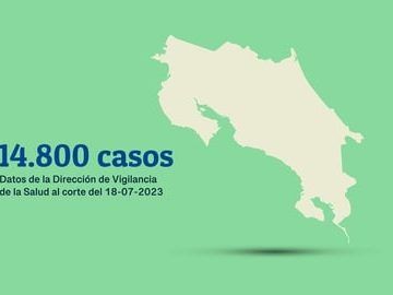 Hacerse la prueba del VIH salva vidas y mejora la calidad de esas vidas: ¡Hacete la prueba vos también!