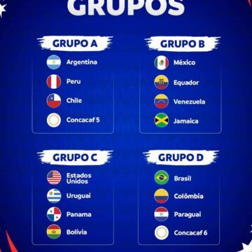 Costa Rica jugaría contra Brasil, Colombia y Paraguay: ¿Tiene alguna oportunidad la Sele en la Copa América?