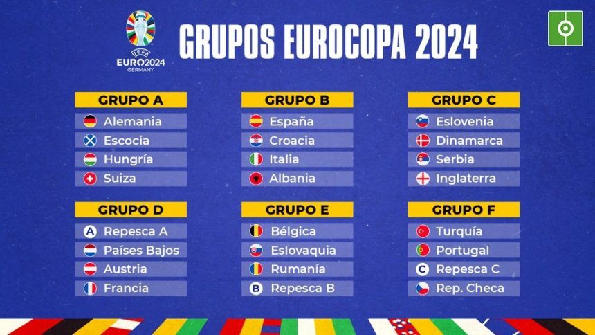 Eslovaquia da la primera sorpresa de la Eurocopa al vencer a Bélgica con 2 goles anulados: Rumania goleó a Ucrania