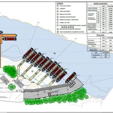 Principal vía a Tortuguero: Por fin La Pavona tendrá embarcadero para turismo y transporte de la comunidad