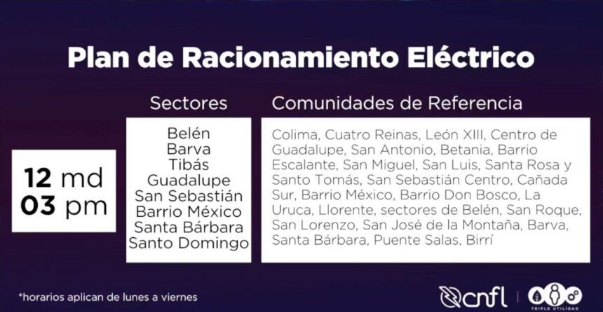 CNFL publica horarios de cortes eléctricos a partir del próximo lunes en GAM -consulta aquí-
