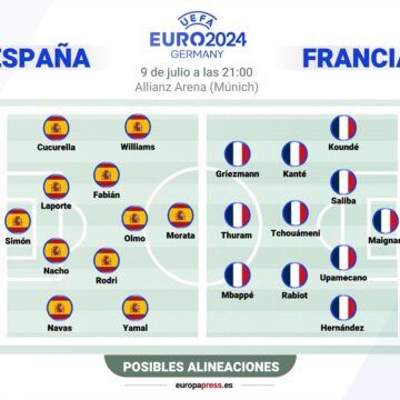 Ojo los detalles de la previa: España y Francia en la primera semifinal de la Eurocopa este martes a la 1 pm