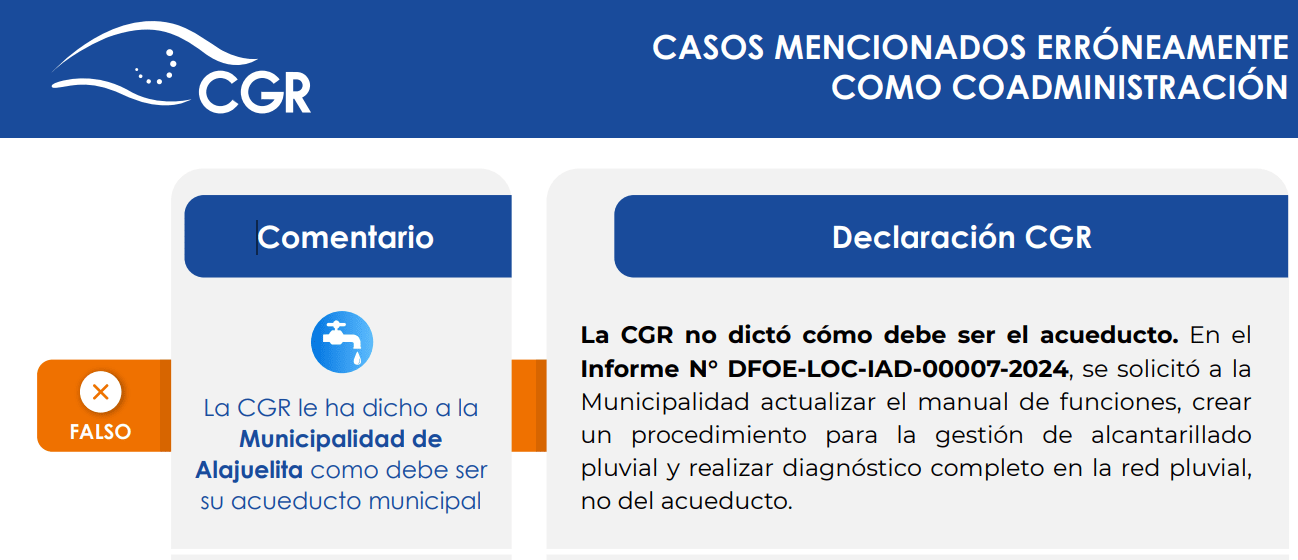 Contraloría desmiente al Gobierno sobre 6 casos que Laura Fernández califica de "coadministración" 23 CGR coadministracion 1