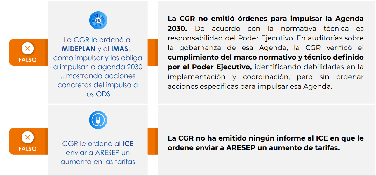 Contraloría desmiente al Gobierno sobre 6 casos que Laura Fernández califica de "coadministración" 25 CGR coadministracion 3
