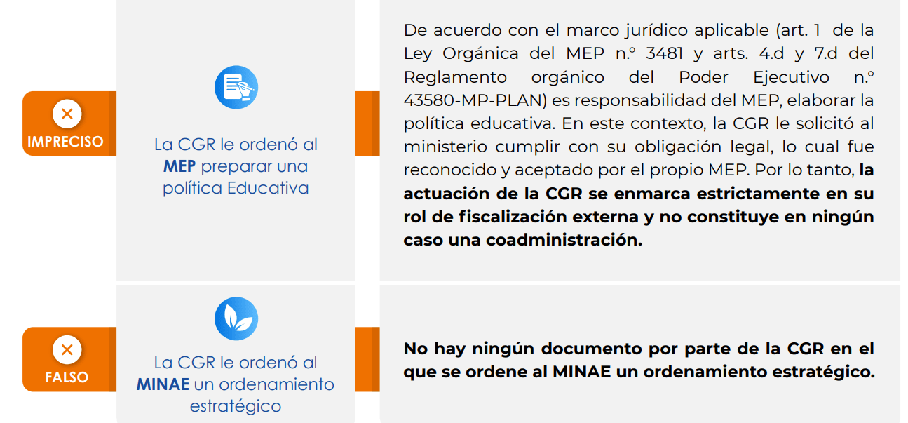 Contraloría desmiente al Gobierno sobre 6 casos que Laura Fernández califica de "coadministración" 26 CGR coadministracion 4