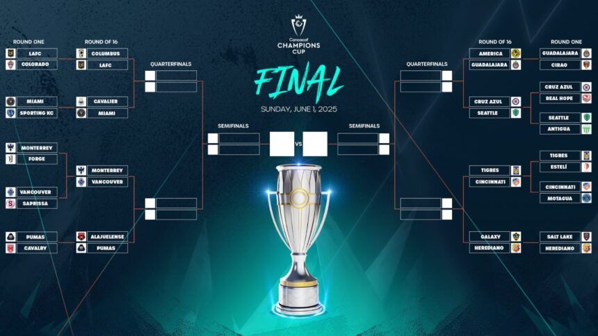 LDA y CSH ya tienen fechas para sus choques de octavos de final en la Copa de Campeones de la Concacaf