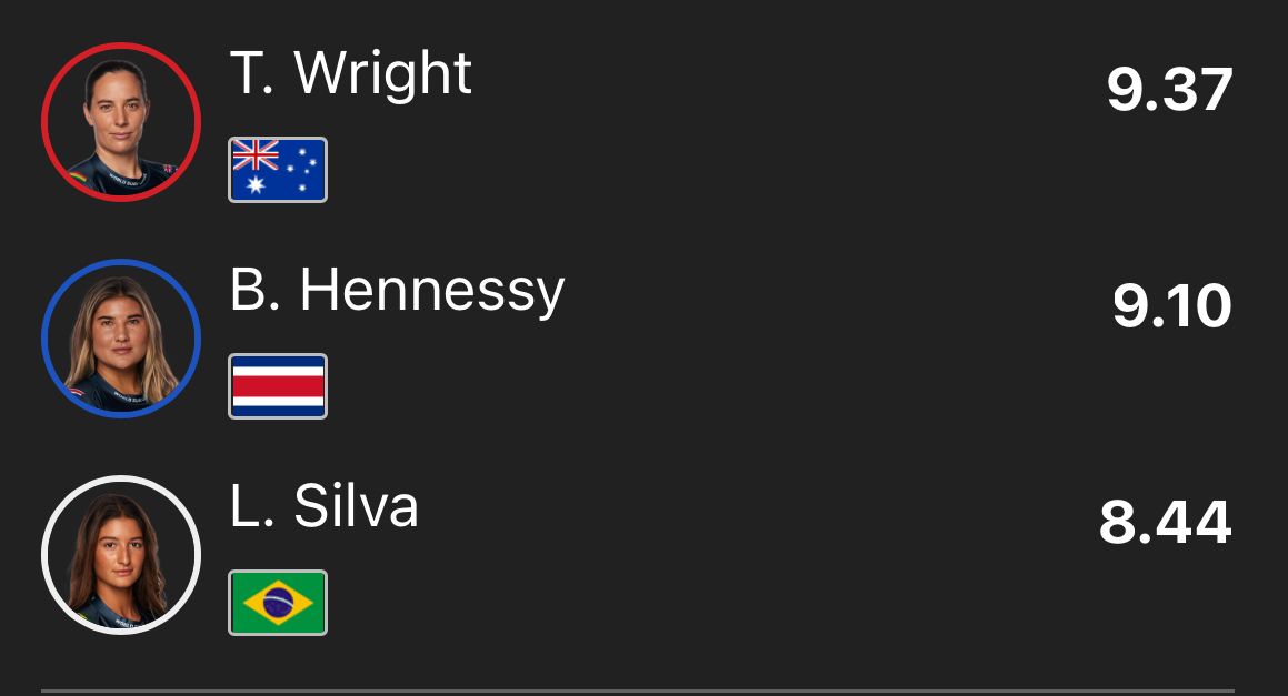 Brisa Hennessy deja "los pelos en el alambre" y avanza a octavos de final en El Salvador 17 WhatsApp Image 2025 04 03 at 5.46.44 PM