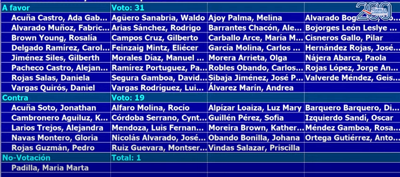 via rapida 4x3 1