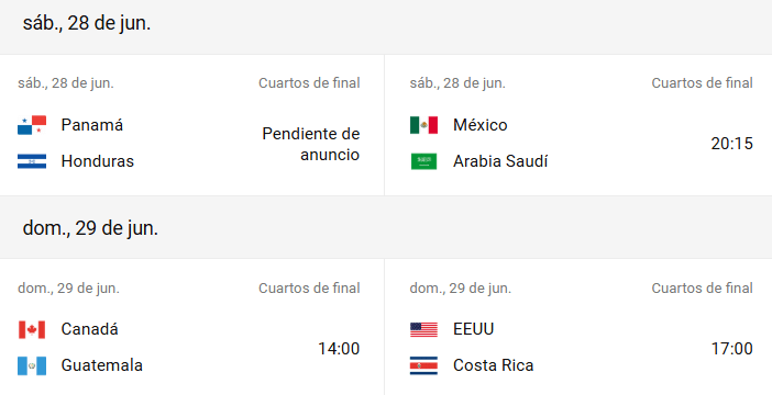 Centroamericanos se imponen y siguen vivos, excepto El Salvador, en la Copa de Oro 4 Centroamericanos se imponen y siguen vivos, excepto El Salvador, en la Copa de Oro