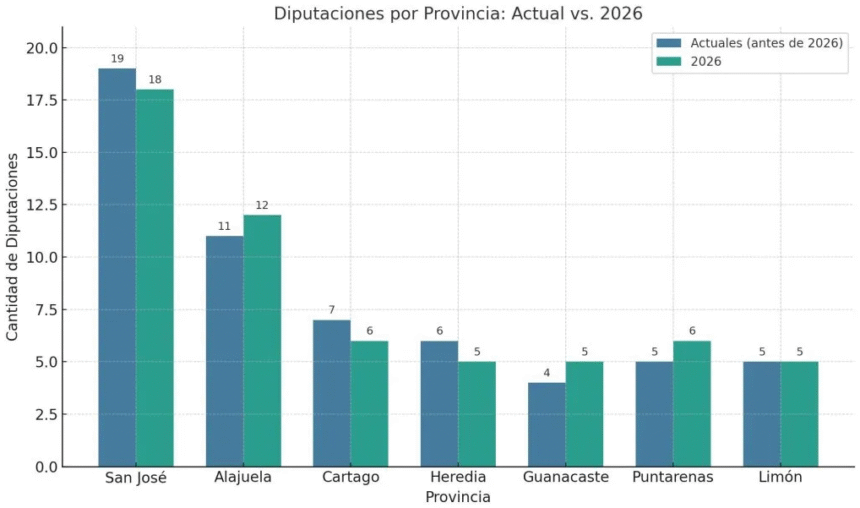 ¿Quiénes pagan las encuestas de opinión política? Le sorprenderá lo que reporta Opol