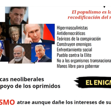Populismo de derecha, autoritarismo y el riesgo del fascismo en Costa Rica: Tómese 30 minutos para aprender por qué le gusta tanto a quienes más perjudica (video)