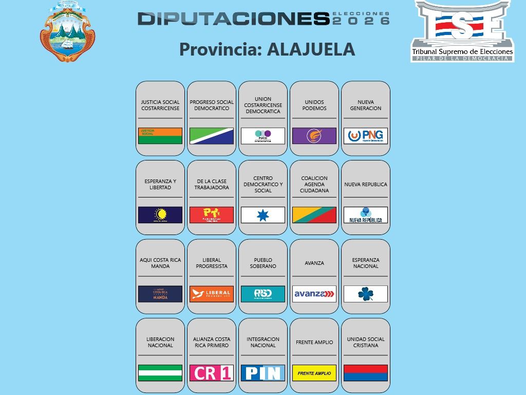 Así quedarán los partidos políticos en las papeletas para comicios presidenciales y legislativos de febrero próximo 37 TSE papeleta Alajuela