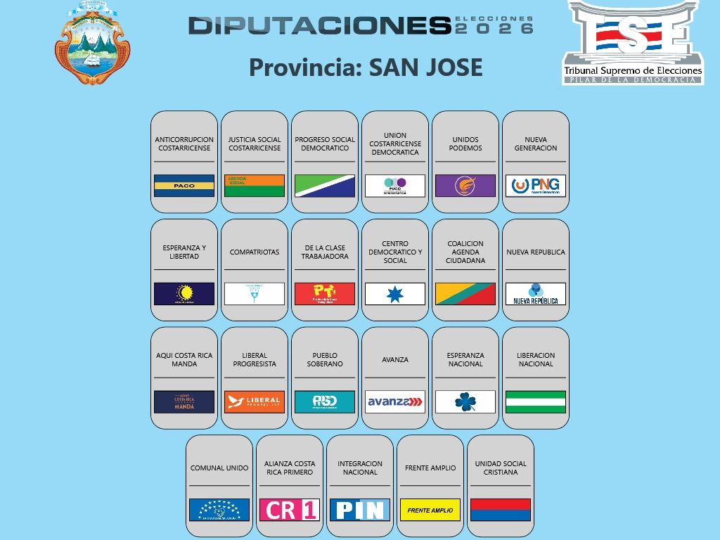 Así quedarán los partidos políticos en las papeletas para comicios presidenciales y legislativos de febrero próximo 36 TSE papeleta San Jose