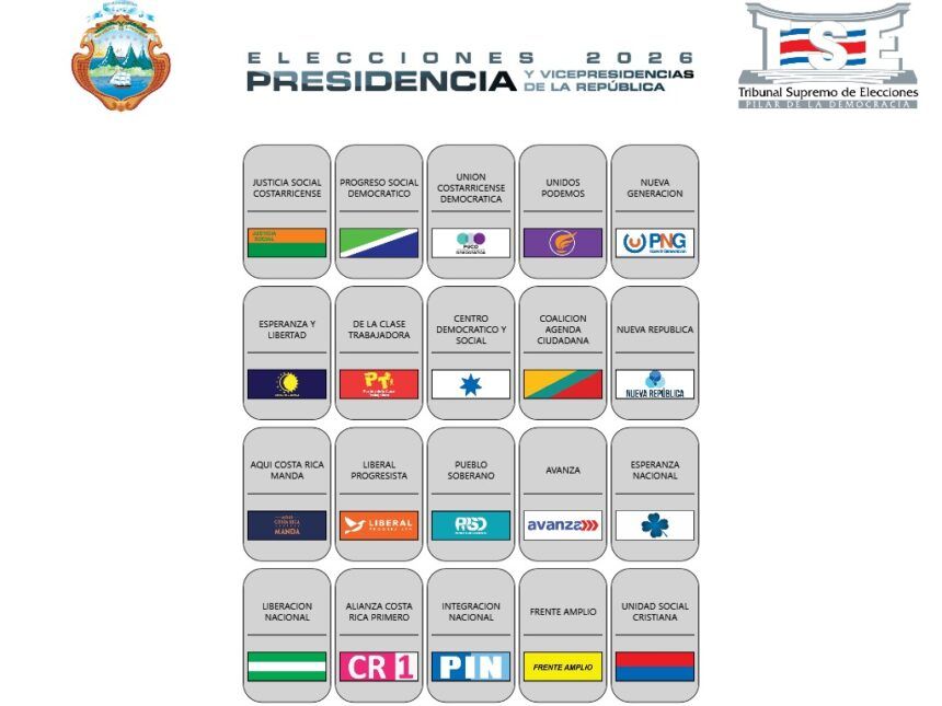 Así quedarán los partidos políticos en las papeletas para comicios presidenciales y legislativos de febrero próximo