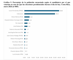 idespo 15 de enero
