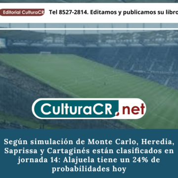 En portada - 2026-04-06T215849.477 Según simulación, Heredia, Saprissa y Cartaginés están casi clasificados en jornada 14: Alajuela tiene un 24% de probabilidades hoy
