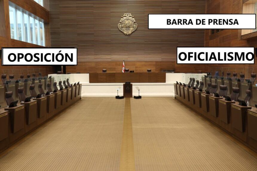 ¿El oficialismo le huye a la prensa? Gerencia de la Asamblea reubicó curules contra reglamento interno por solicitud de Pueblo Soberano