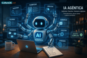 Esto tiene que saberlo: ¿Qué es la inteligencia artificial agéntica, el siguiente gran paso de la revolución?