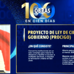 ciudad gobierno
