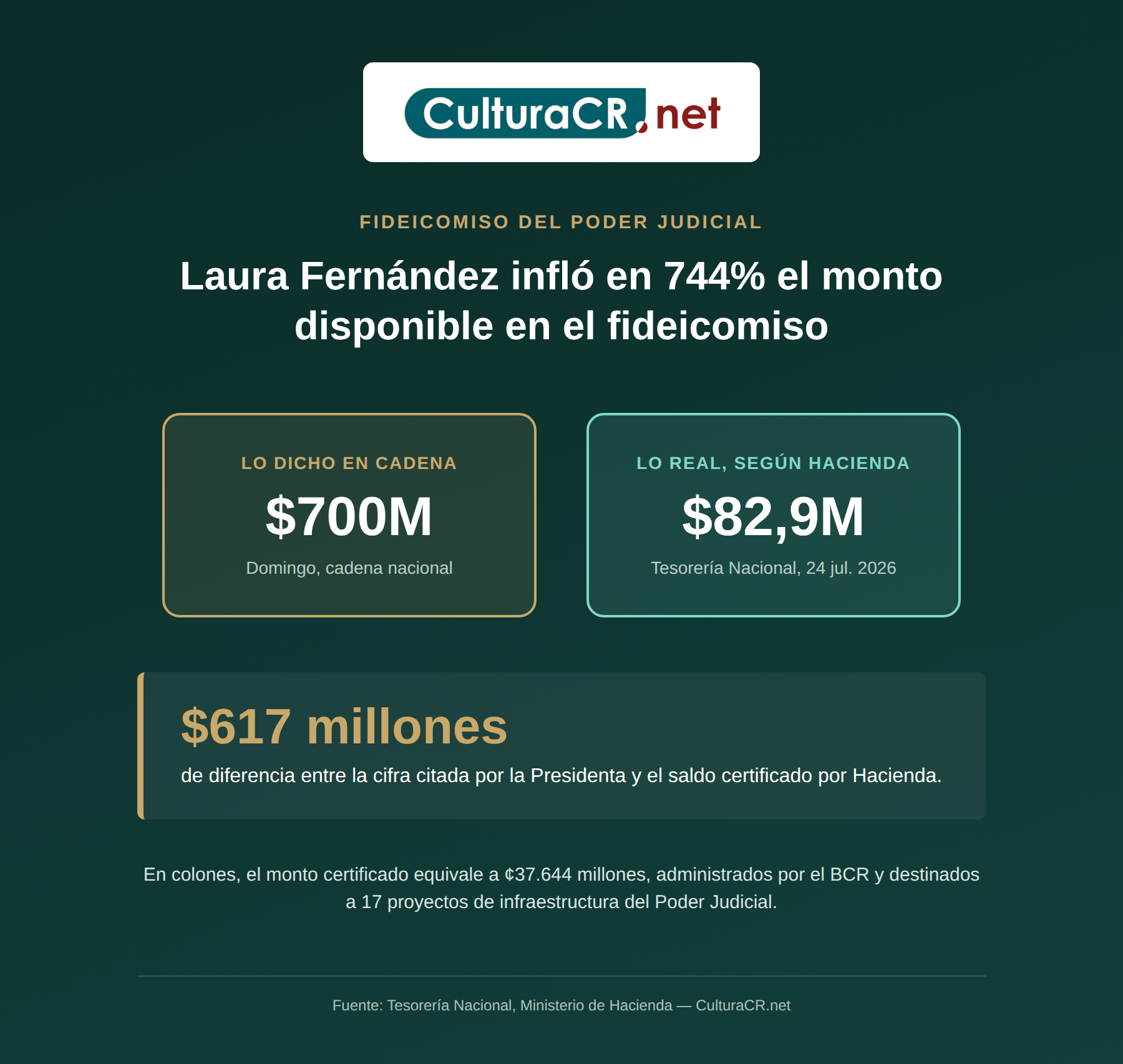 Infobreves de hoy 11 de agosto 2026 - las noticias de las últimas horas 10 Infobreves de hoy 11 de agosto 2026 - las noticias de las últimas horas