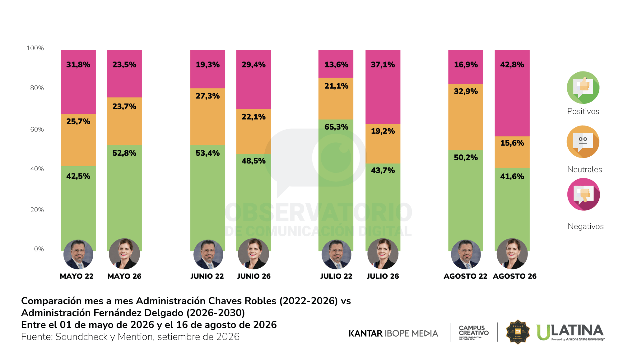 01 grafico reporte 35 Pagina 05