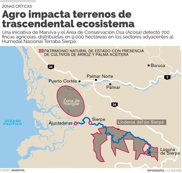 humedales sierpe terraba mapa