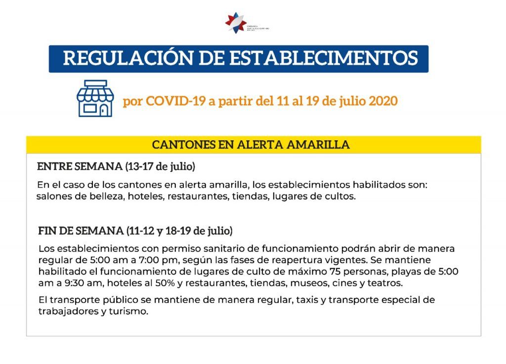 establecimientos alerta amarilla