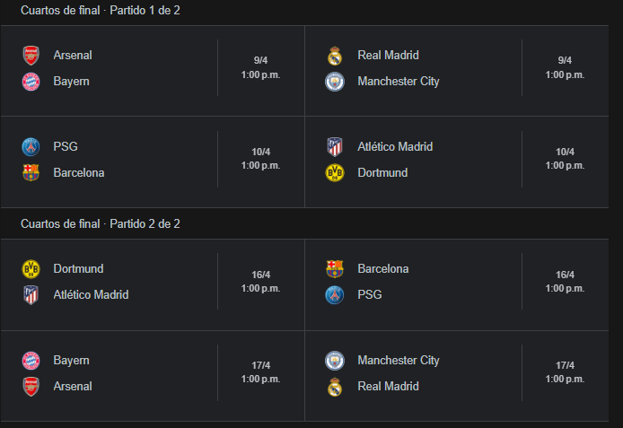 Champions cuartos de final