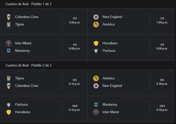 Liga campeones Concacaf
