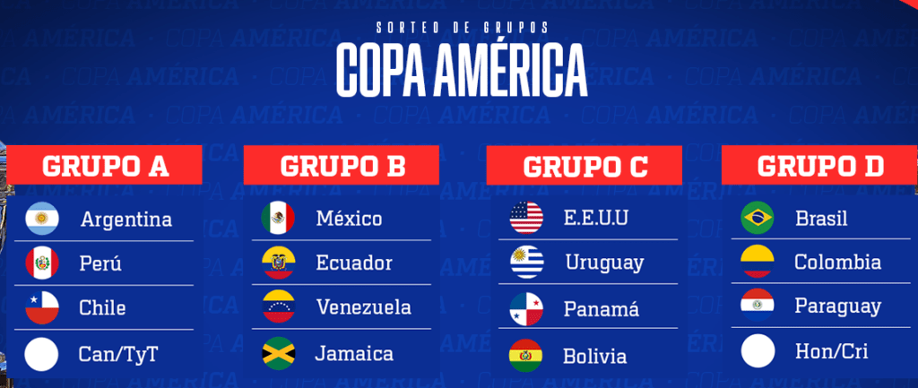 Se vienen la Eurocopa 24 y la Copa América con gran expectativa: grupos y calendario de juegos