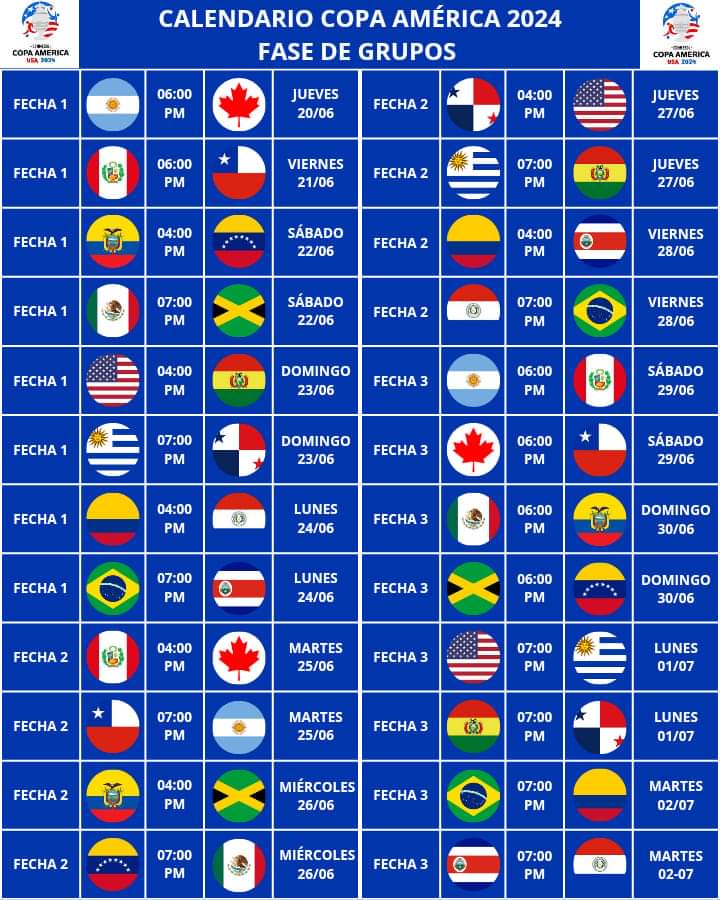 Se vienen la Eurocopa 24 y la Copa América con gran expectativa: grupos y calendario de juegos