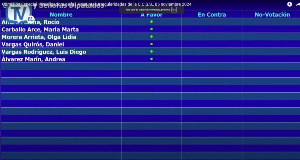 Comisión que investiga situación de la CCSS convocará al presidente Rodrigo Chaves 14 WhatsApp Image 2024 11 05 at 11.02.04 AM