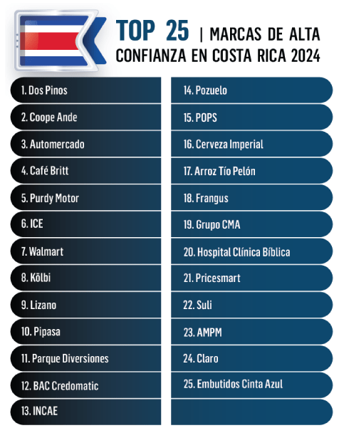 marcas 2
