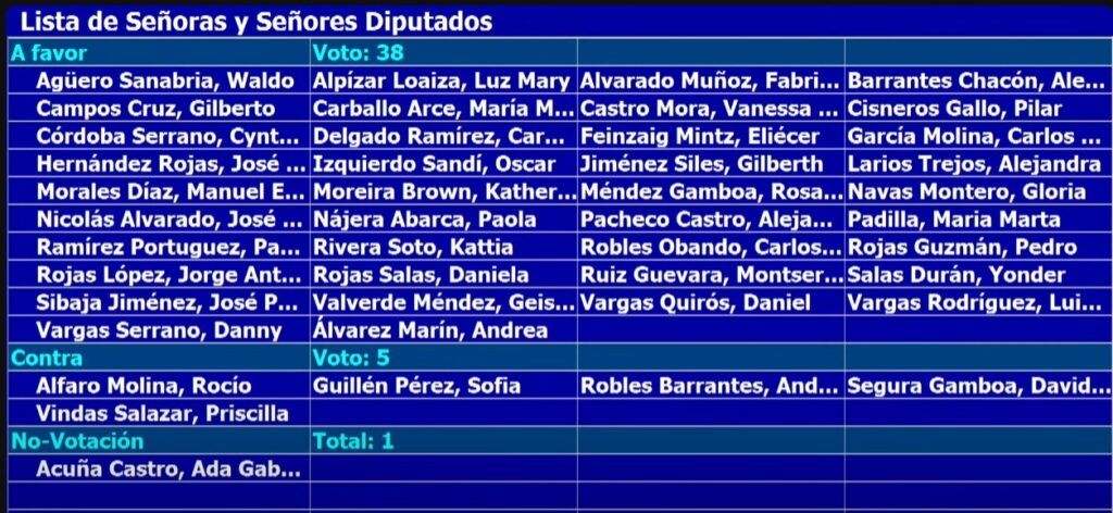 Comisión de Infraestructura del Congreso sesionará en vacaciones para recibir al ex ministro Amador 4 WhatsApp Image 2024 12 03 at 4.25.41 PM